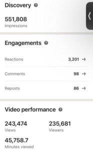 increased engagement metric